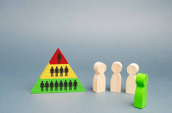 Maîtrisez l'utilisation de la pyramide de Maslow